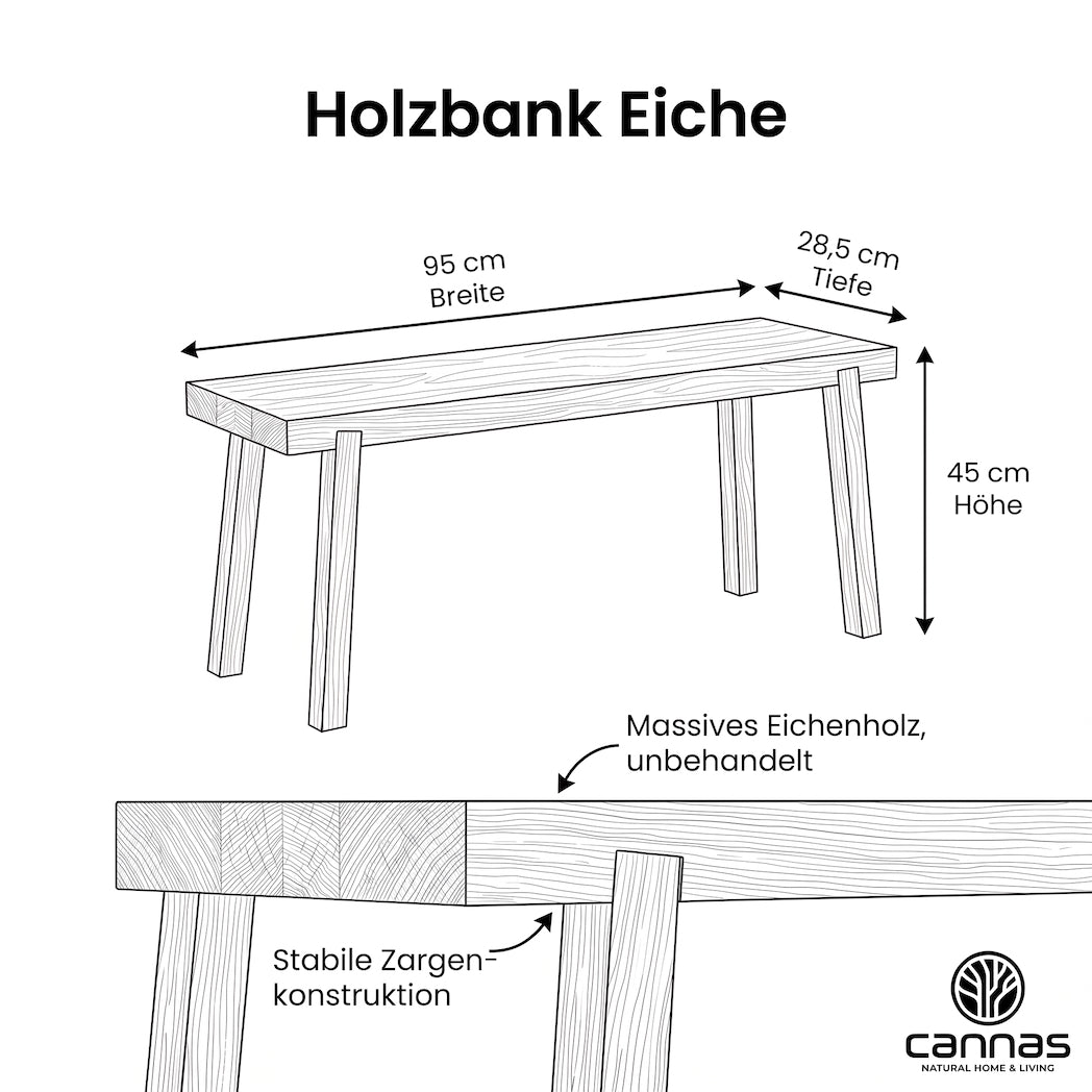 Infografik Holzbank Eiche